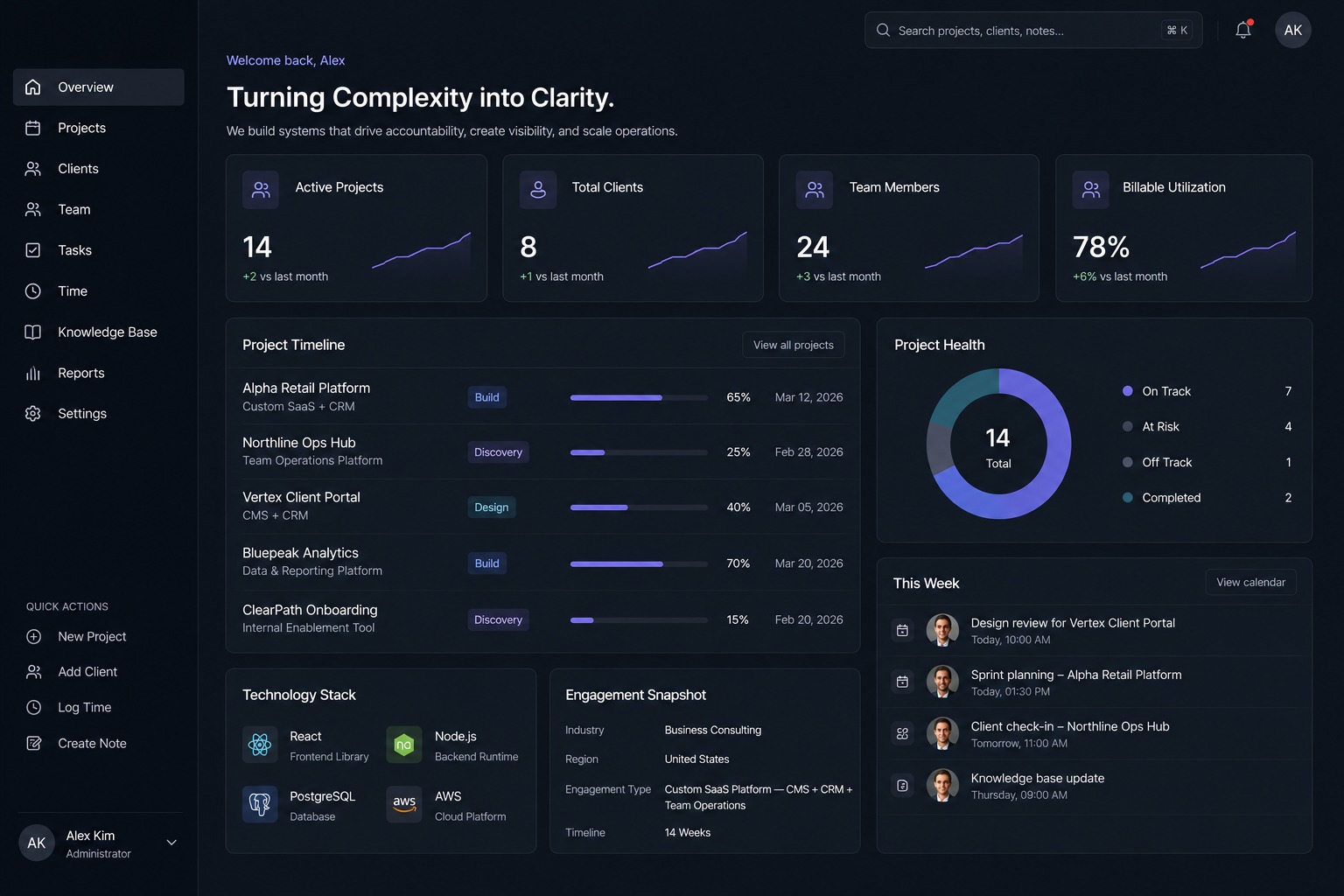 US CONSULTING OPS PLATFORM 2026