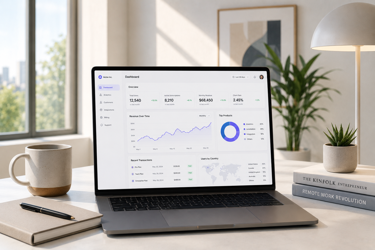Building a Brand That Earns Attention Before It Earns a Click